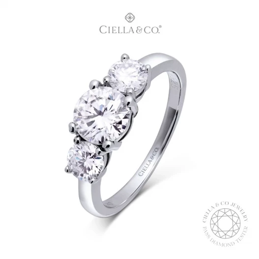 Ciella And Co featured image